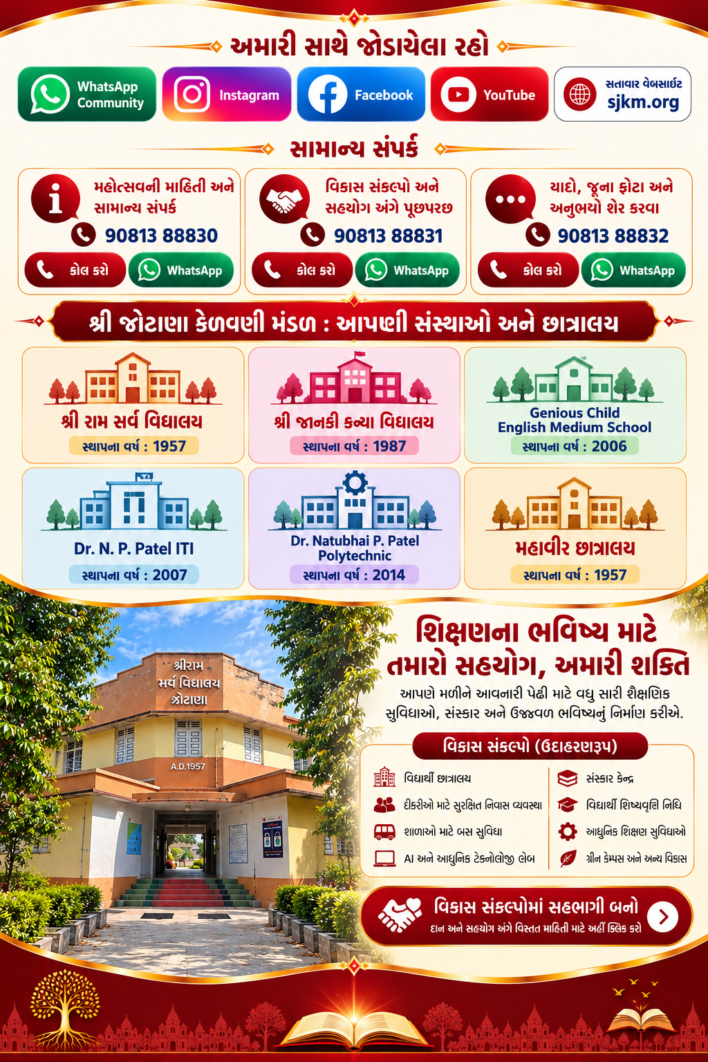 મંડળ સંચાલિત શૈક્ષણિક સંસ્થાઓ અને છાત્રાલય. SJKM વિકાસ સંકલ્પો. એક ટ્રસ્ટ • અનેક શૈક્ષણિક સંસ્થાઓ • અનેક પેઢીઓ • ૭૫મા વર્ષમાં પ્રવેશેલો શૈક્ષણિક વારસો.
